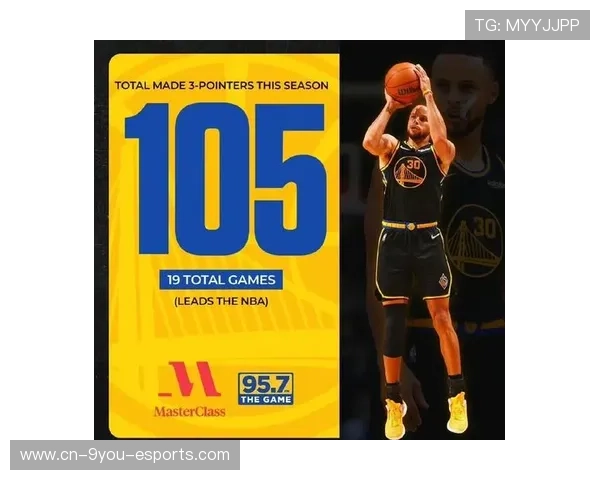 勇士与魔术对决，库里砍下26分6助攻